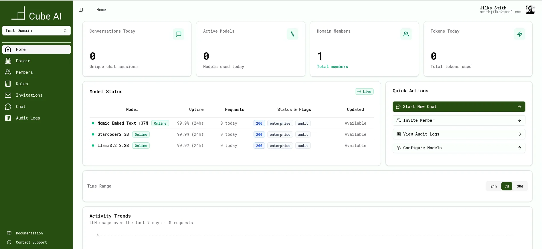 Cube AI Dashboard